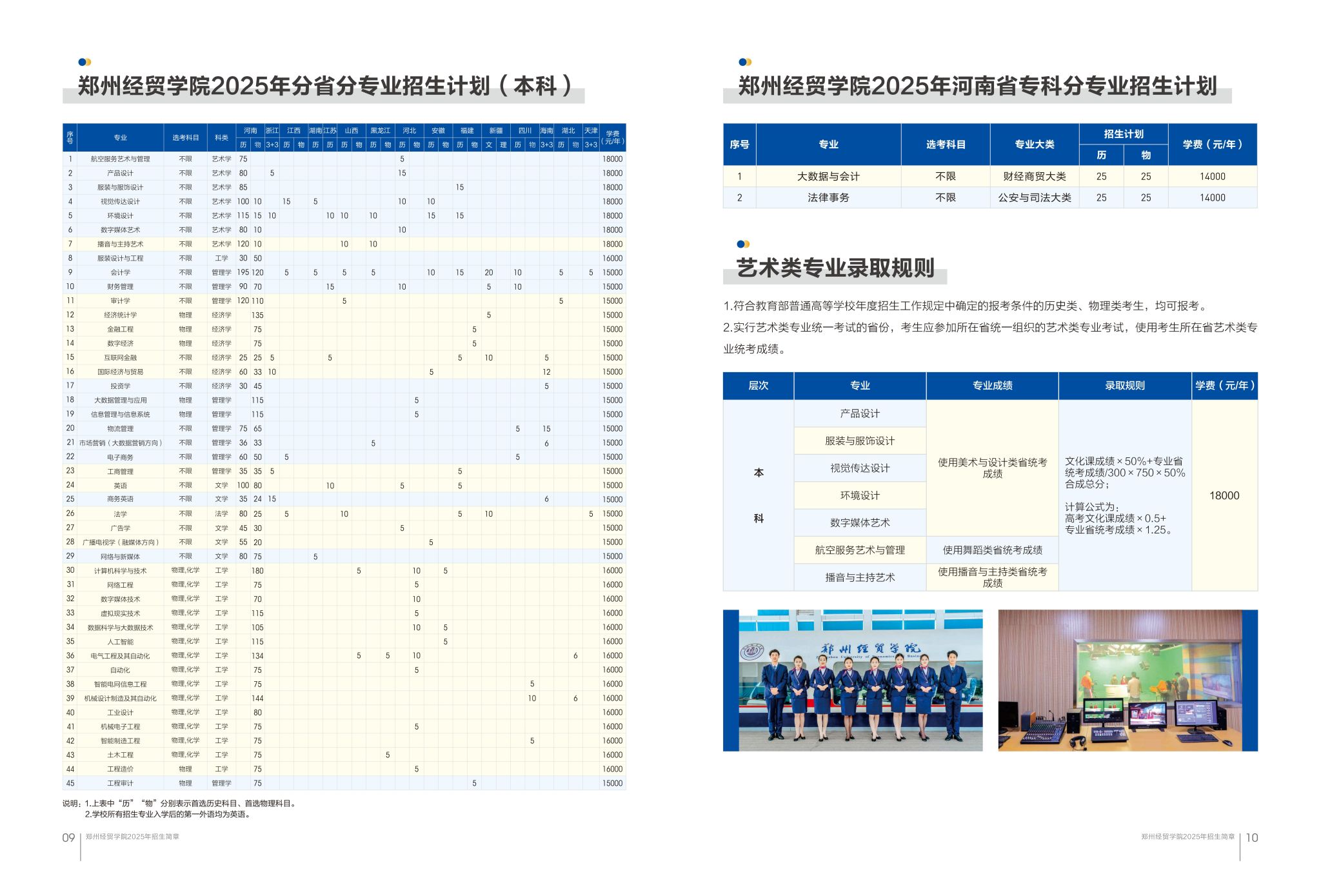 郑州经贸学院－2025年招生简章