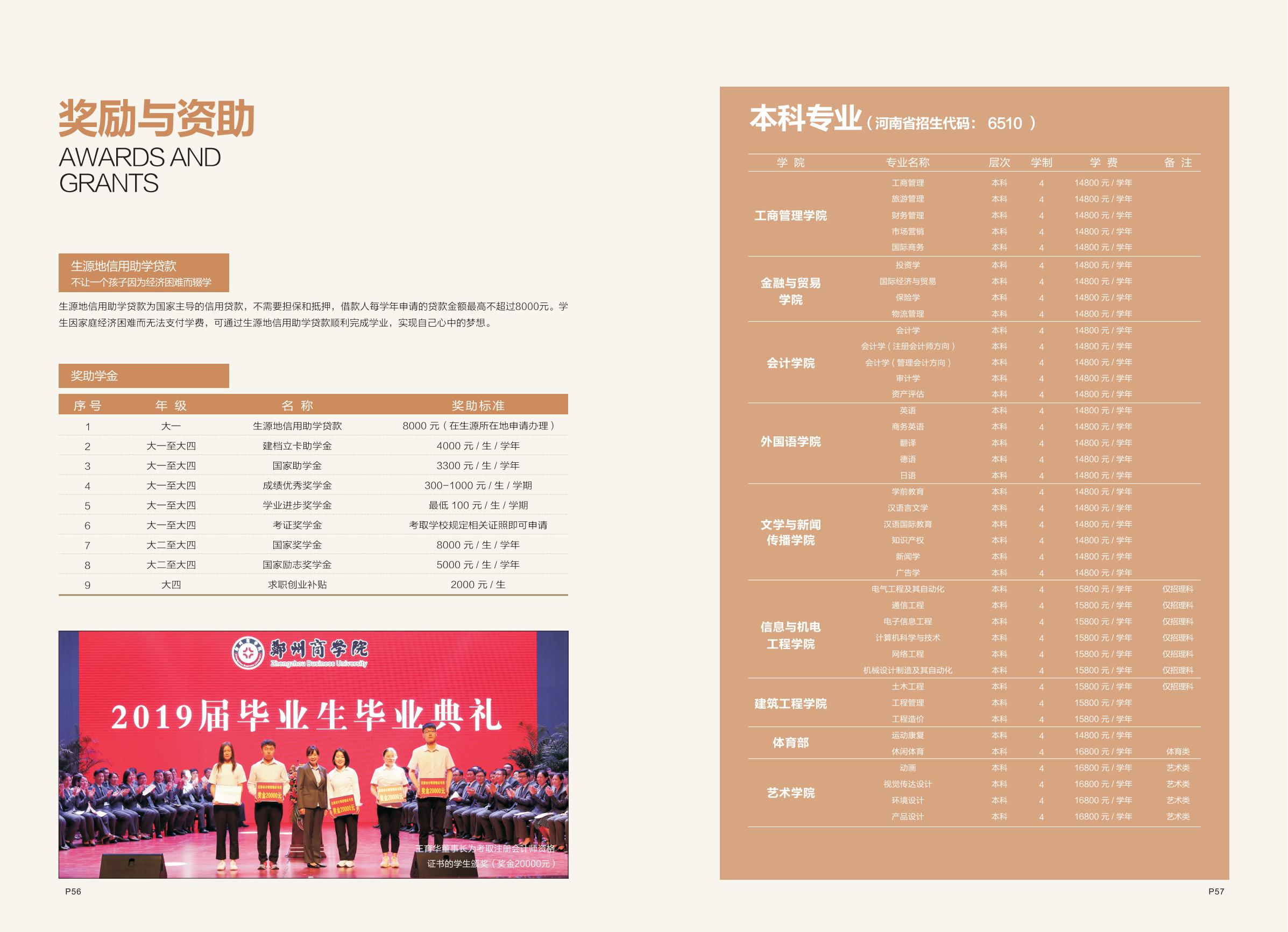 郑州商学院招生指南