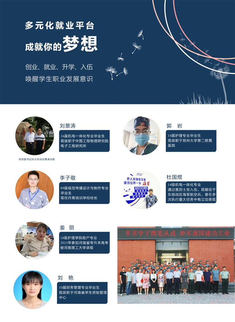 周口职业技术学院－2022年招生简章