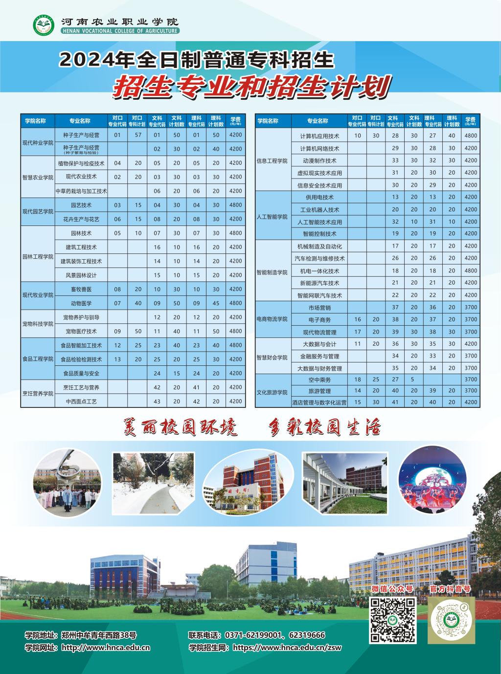 河南农业职业学院－2024年全日制普通专科河南省招生专业及计划