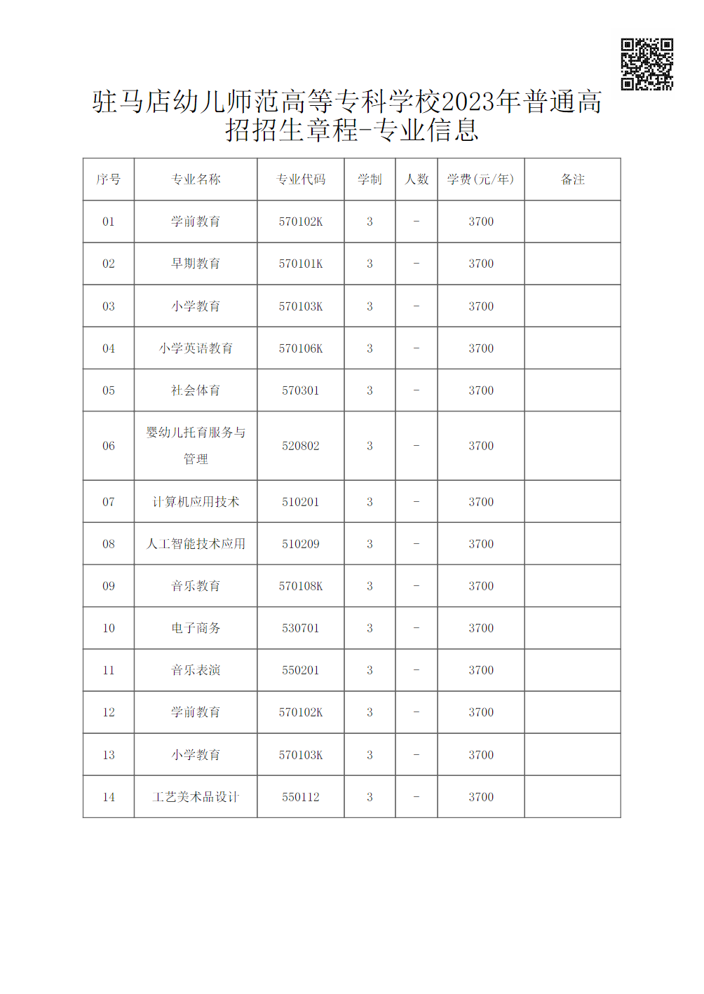 驻马店幼儿师范高等专科学校2023年普通高招招生章程