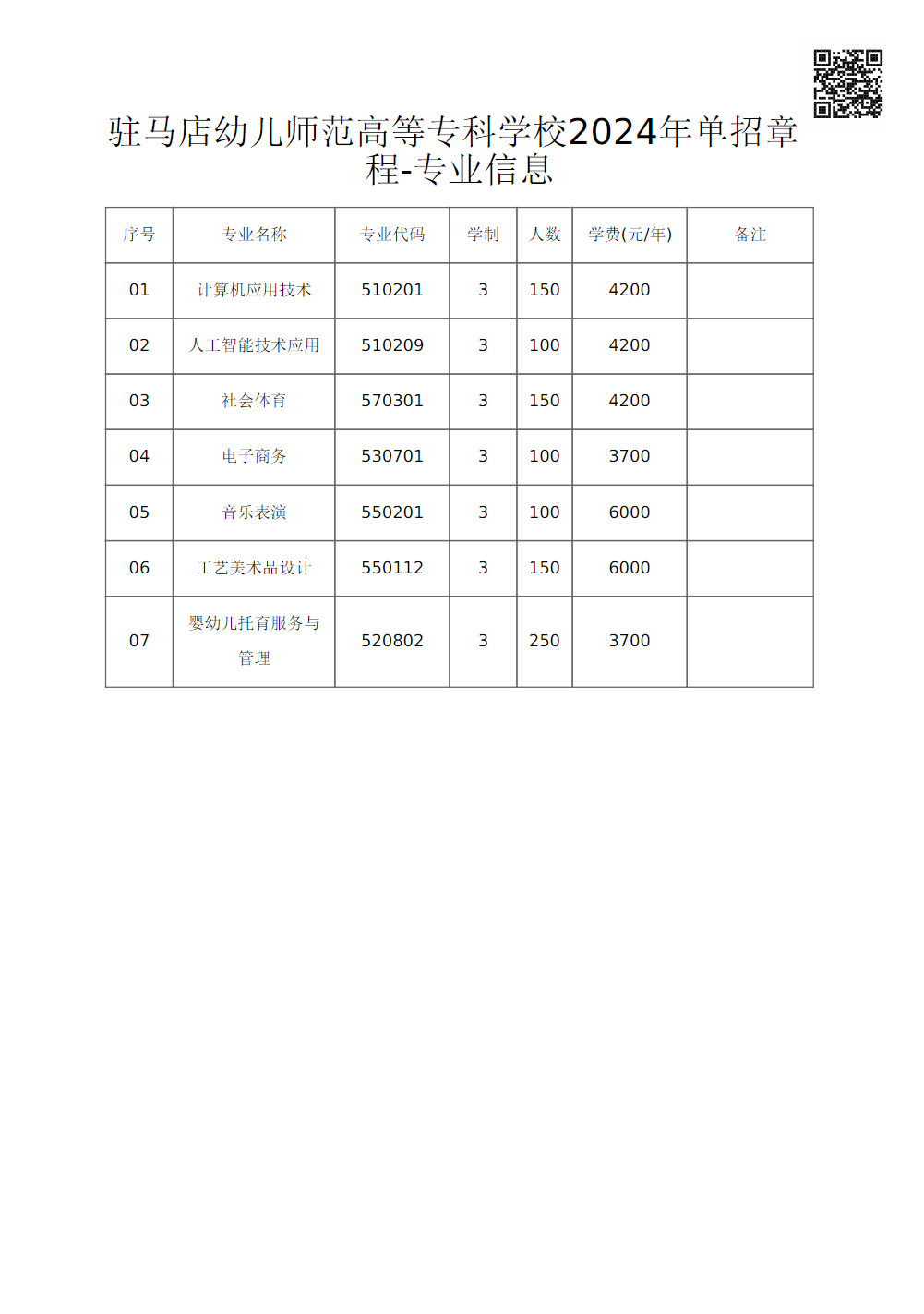 驻马店幼儿师范高等专科学校2024年单招章程