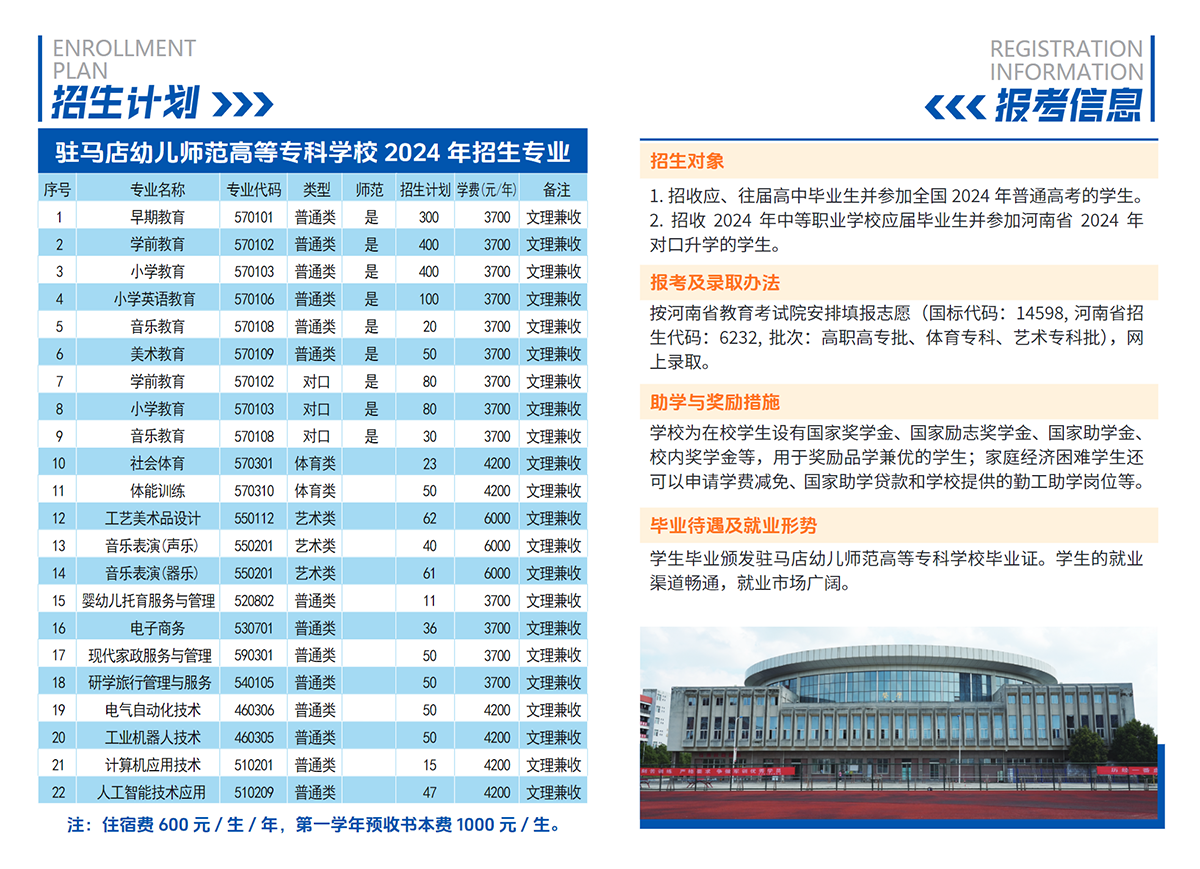 驻马店幼儿师范高等专科学校2024年招生简章