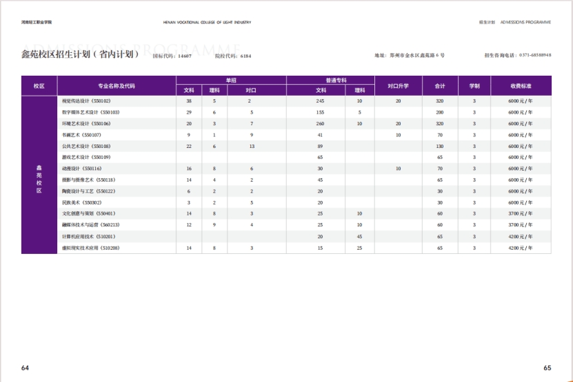 河南轻工职业学院－2024年招生简章