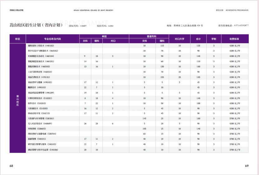 河南轻工职业学院－2024年招生简章