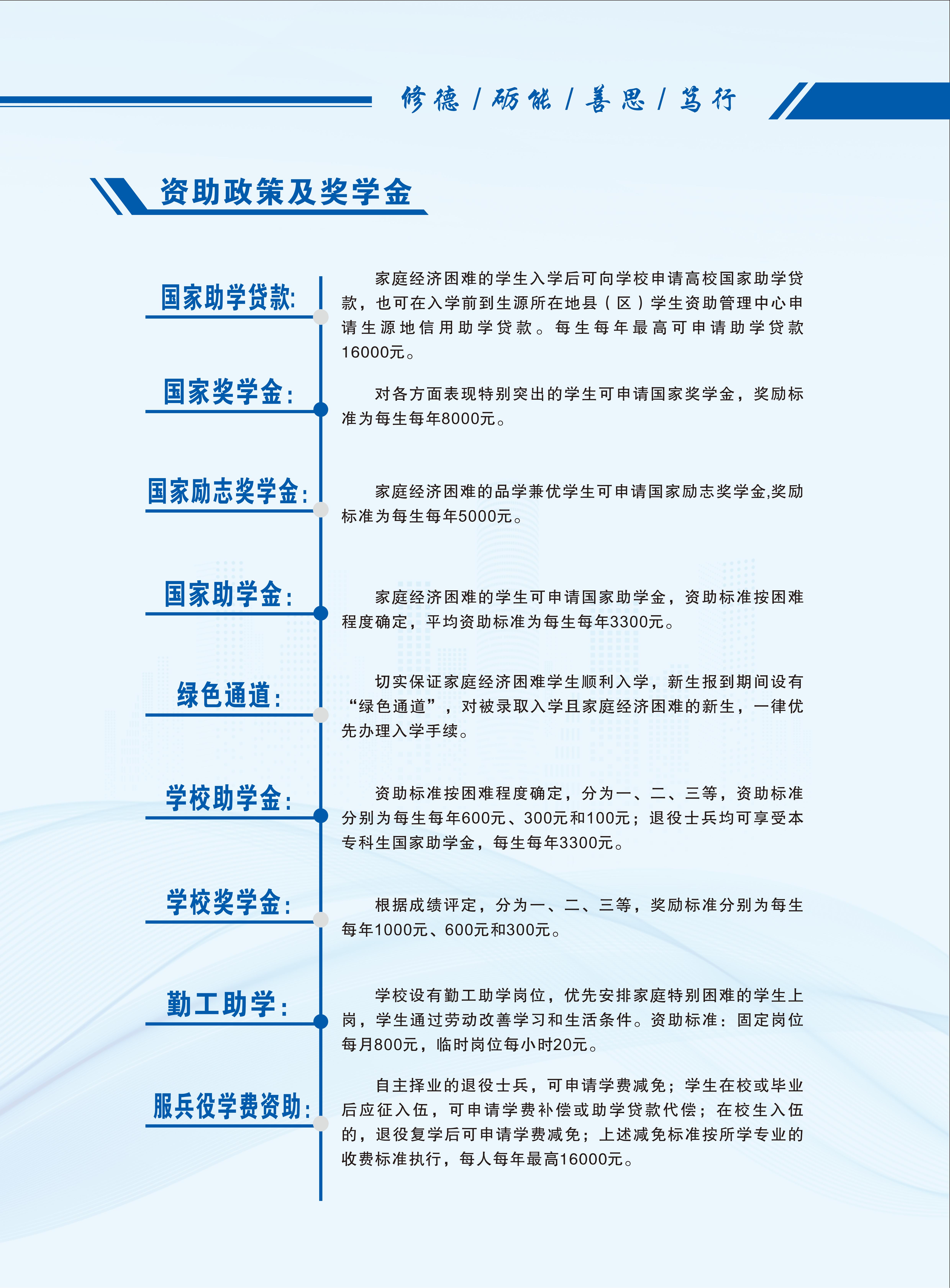 河南测绘职业学院2024年招生简章