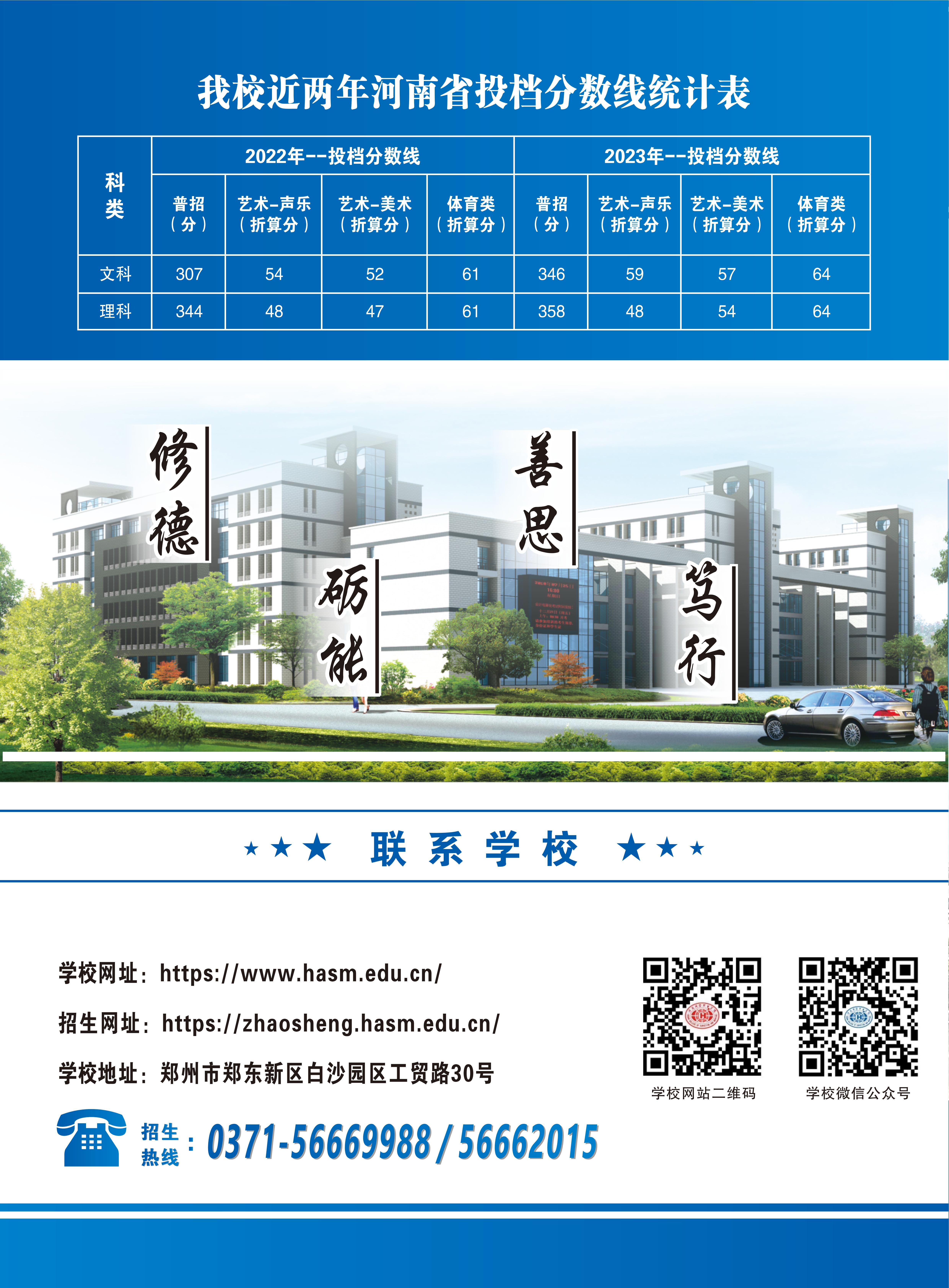 河南测绘职业学院2024年招生简章