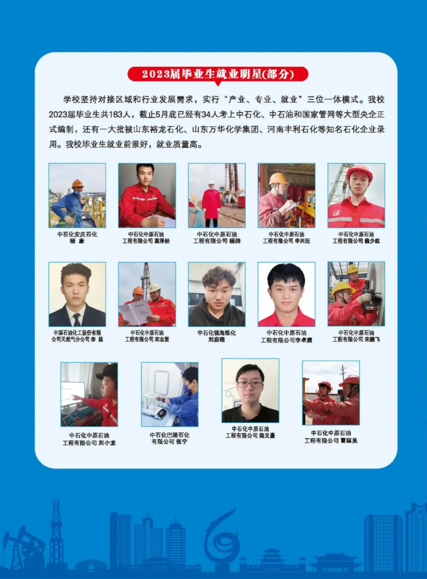 濮阳石油化工职业技术学院－2023年招生简章