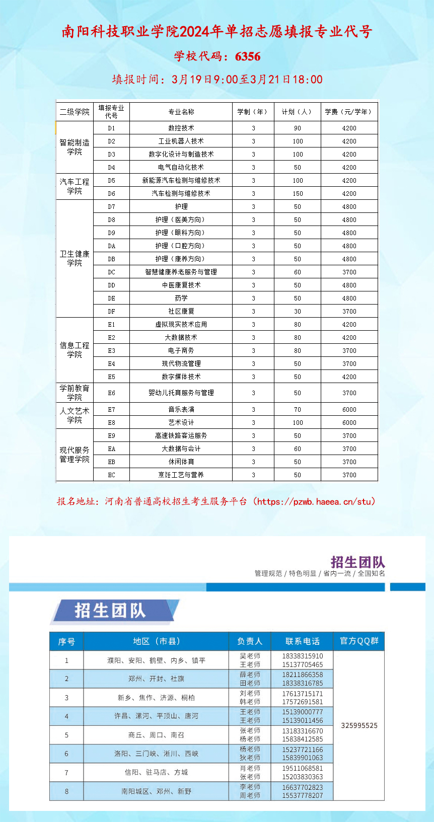 南阳科技职业学院2024年单招志愿填报专业代号