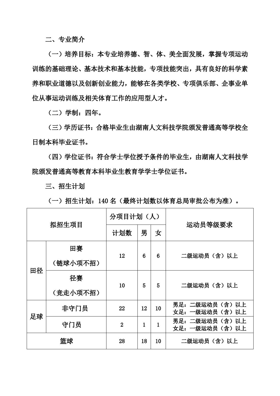 湖南人文科技学院2024年运动训练专业招生简章 湖南人文科技学院2024年运动训练专业招生简章