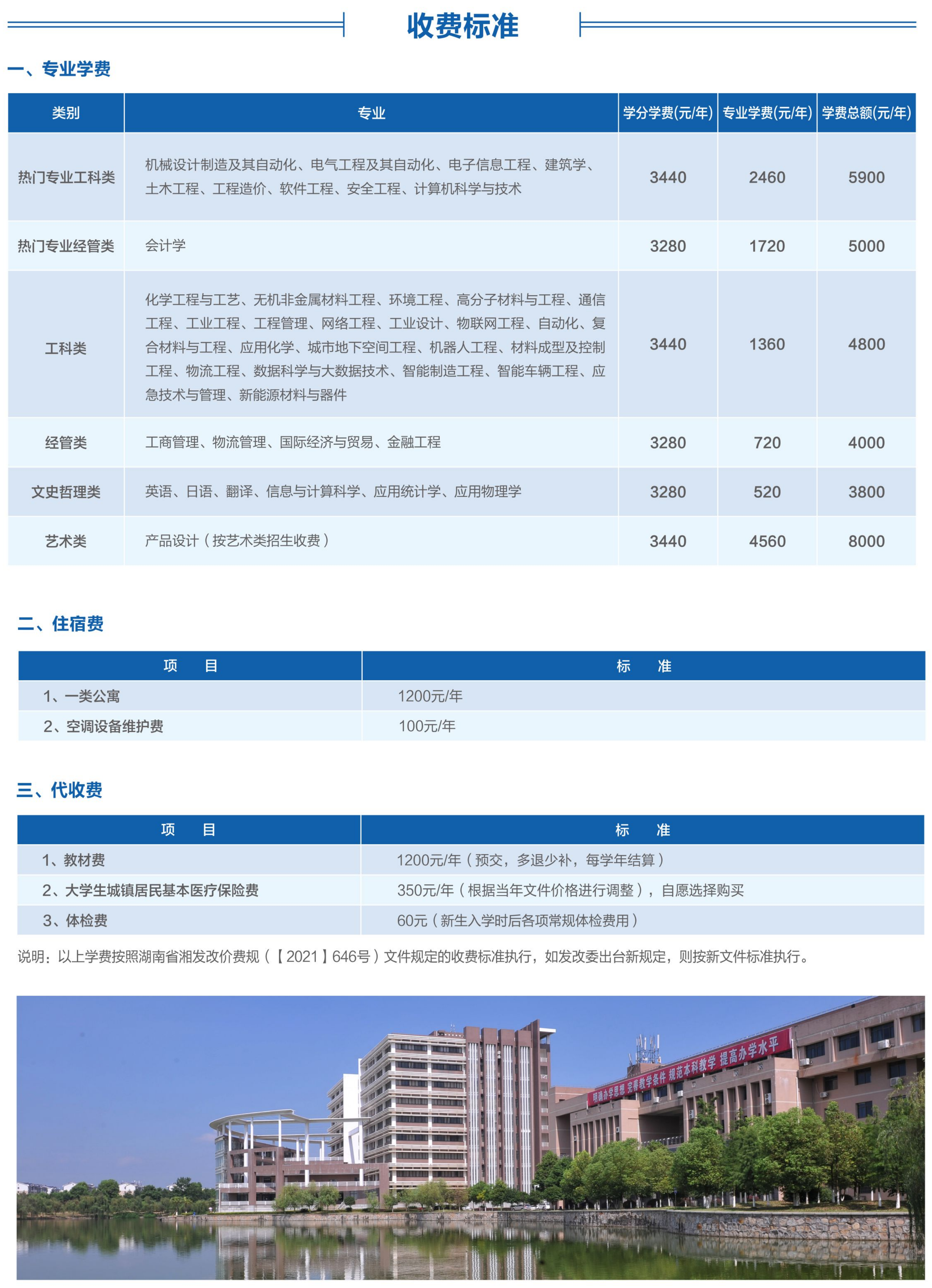 湖南工学院－学费/住宿费标准、奖助政策