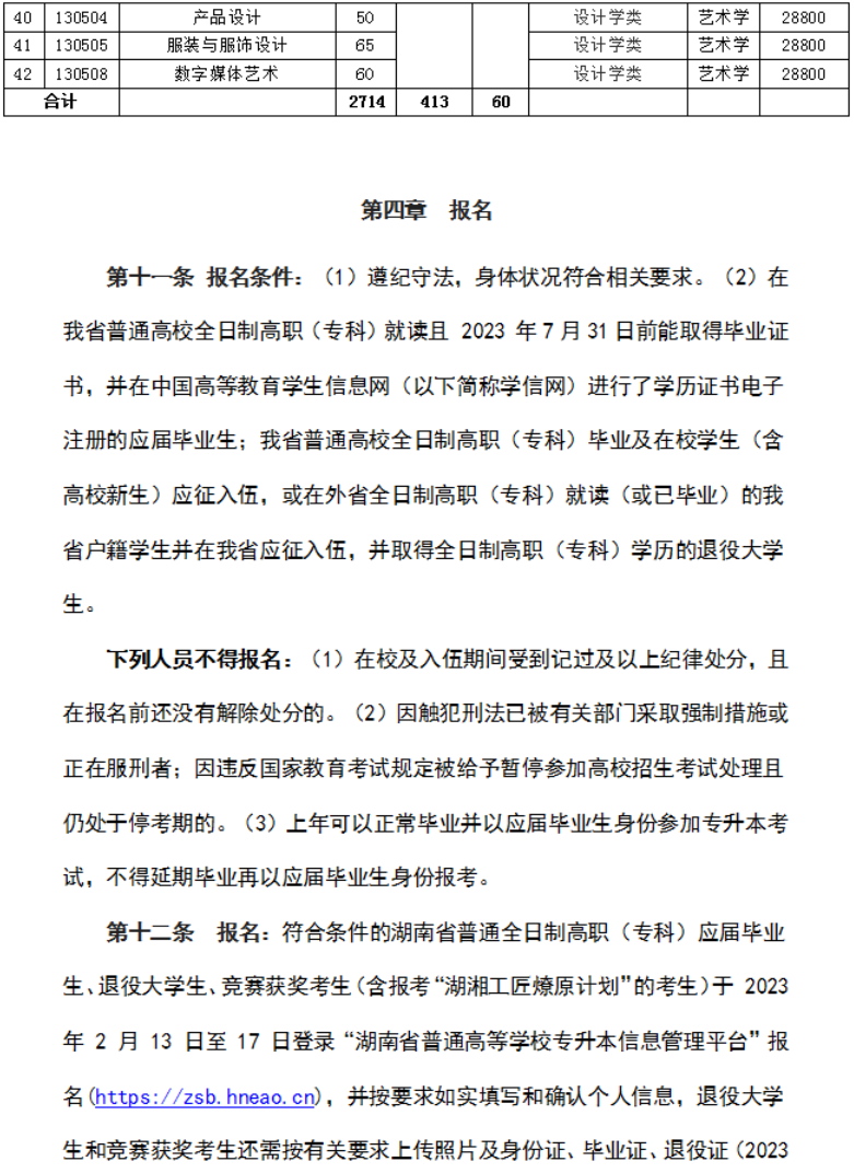 湖南涉外经济学院－2023年专升本招生章程