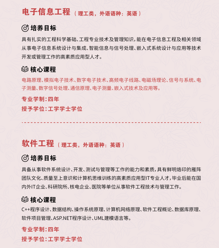 南华大学船山学院2023年－专业学科