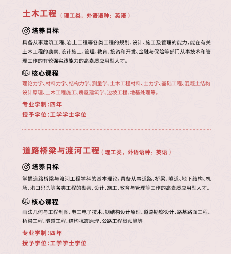 南华大学船山学院2023年－专业学科