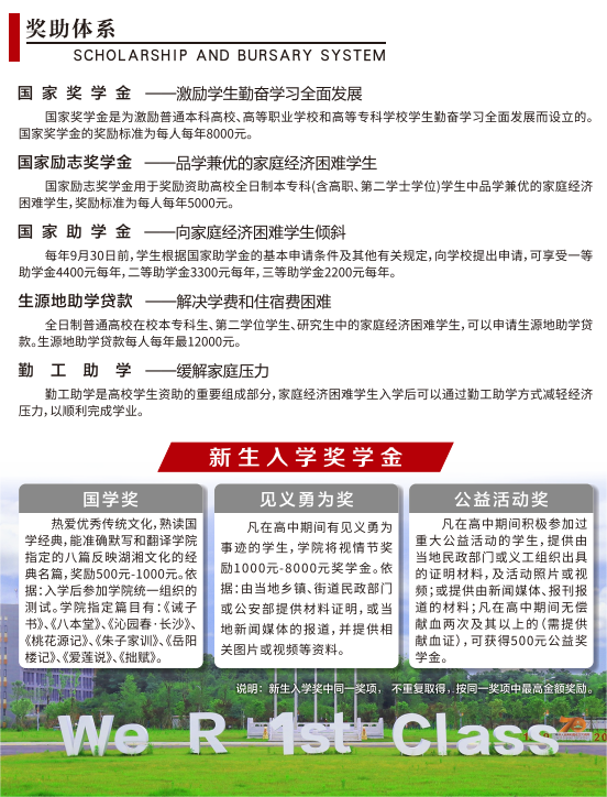 湘潭理工学院－学费/住宿费标准、奖助政策