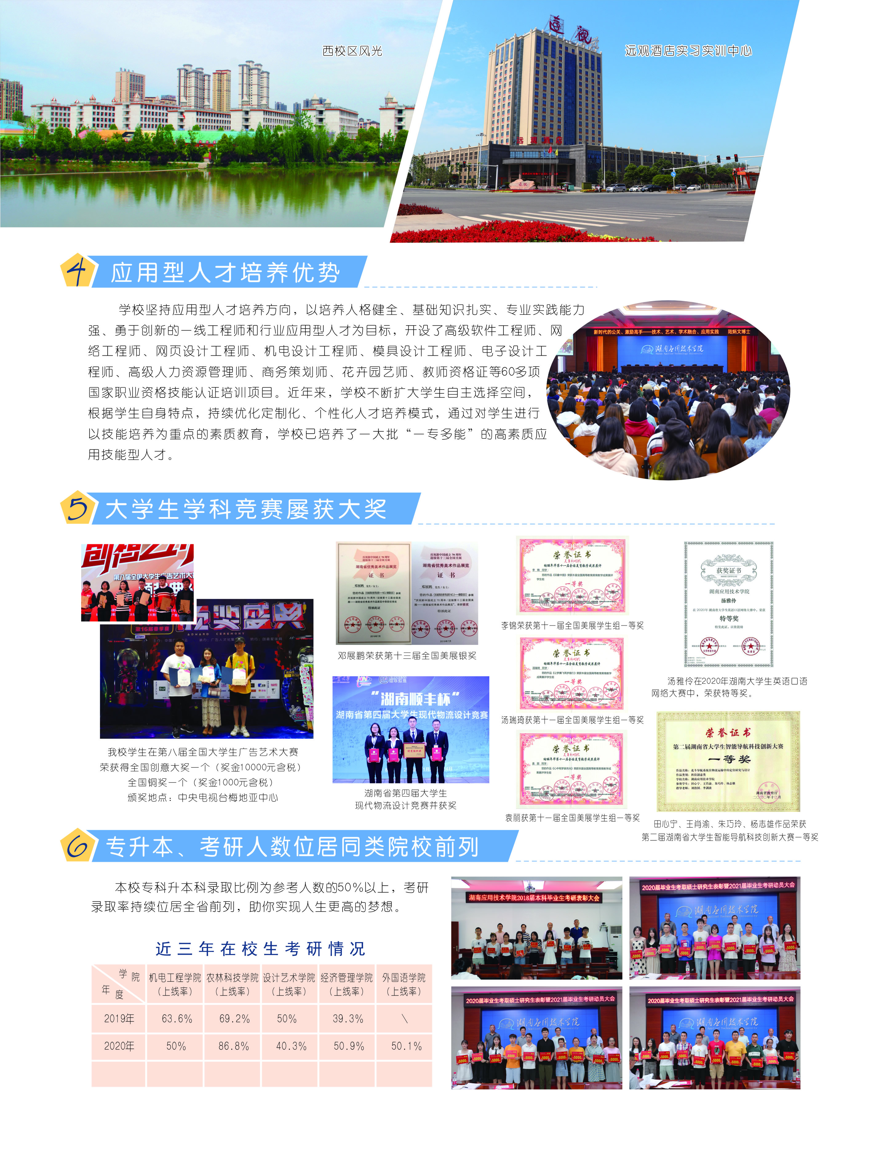 湖南应用技术学院2021年招生简章