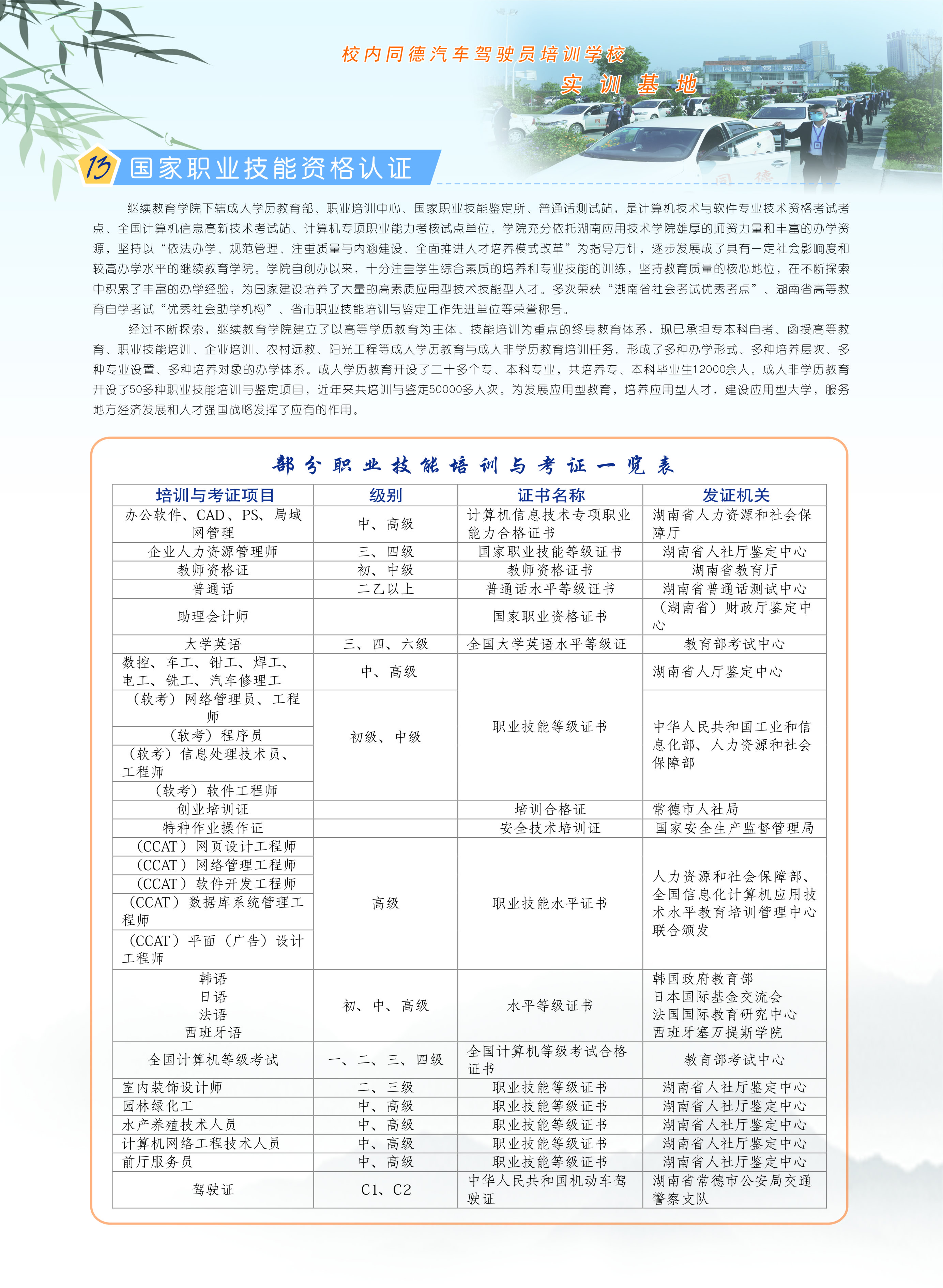 湖南应用技术学院2021年招生简章