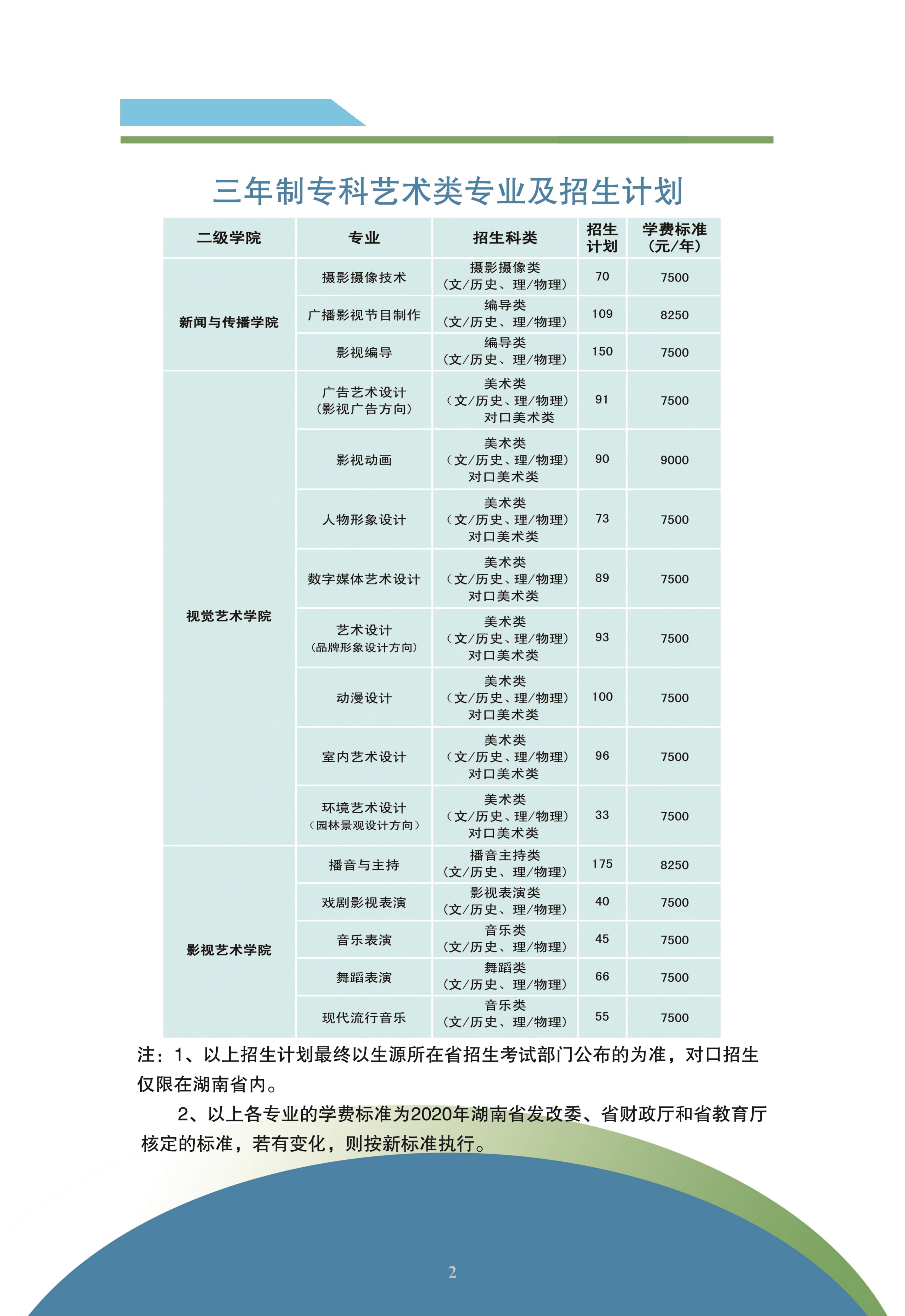 湖南大众传媒职业技术学院2021年招生简章