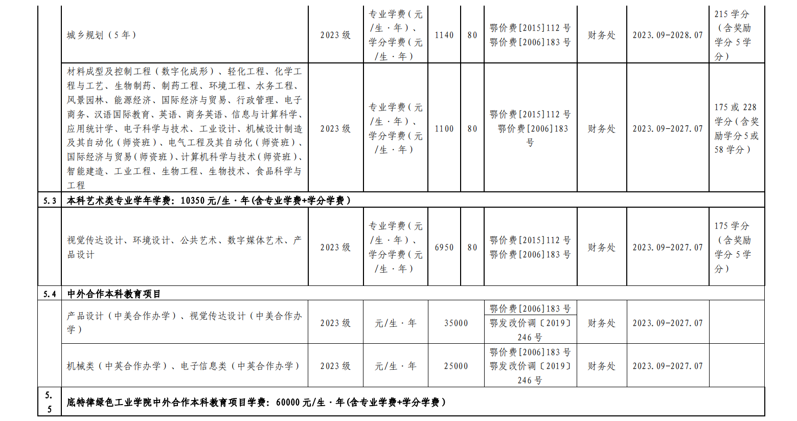 湖北工业大学2023年度收费项目及标准目录清