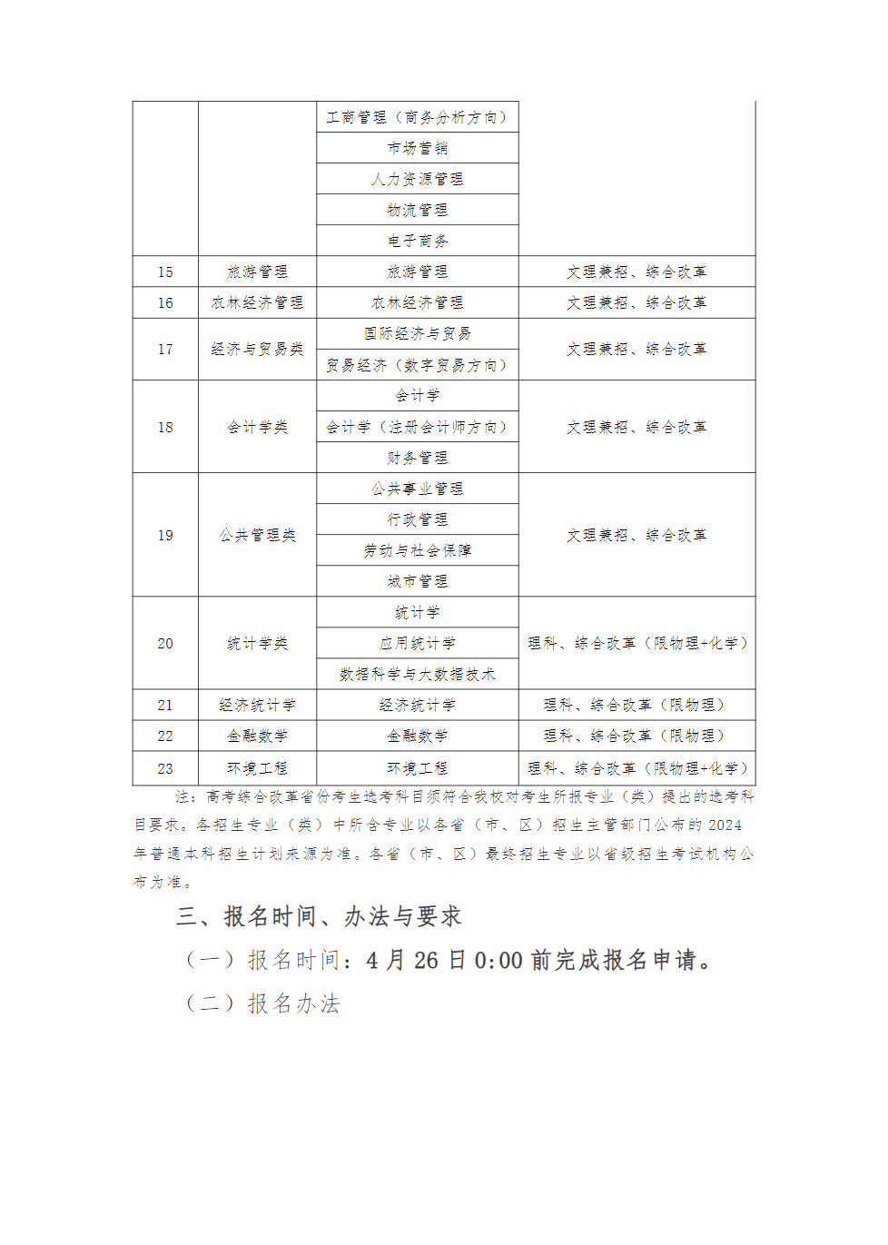 中南财经政法大学2024年高校专项计划招生简章