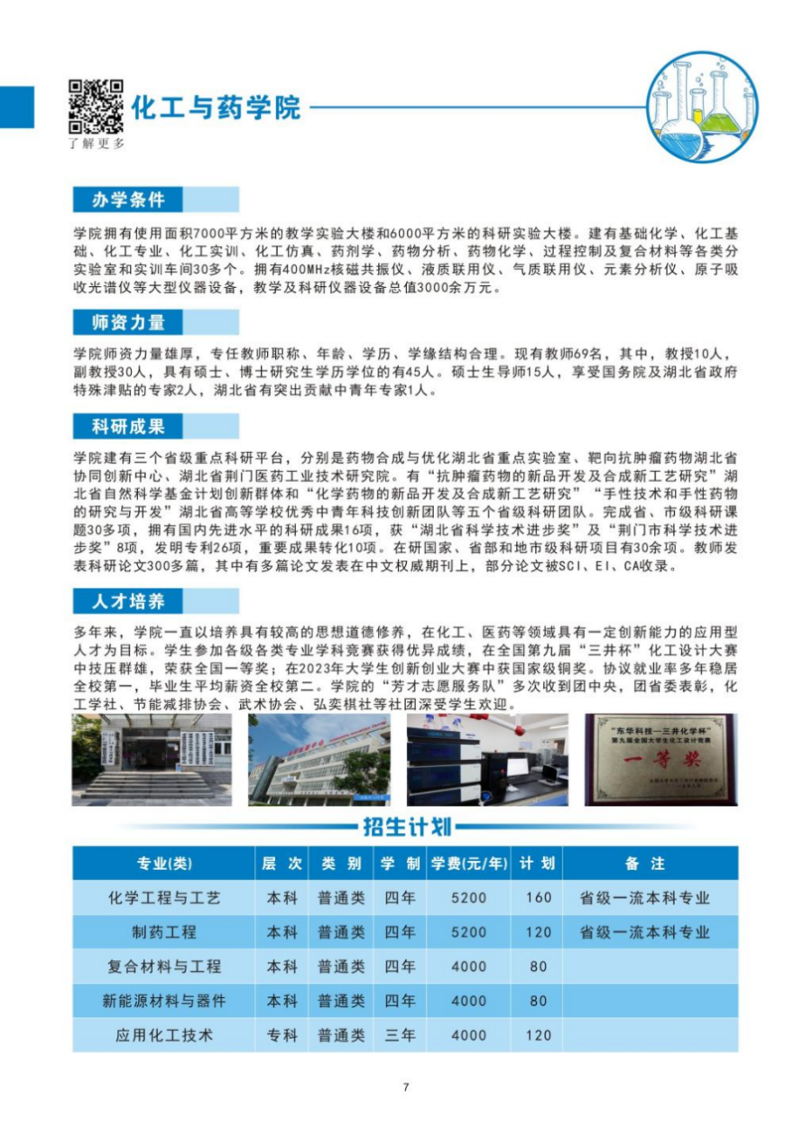 荆楚理工学院－2024年招生简章