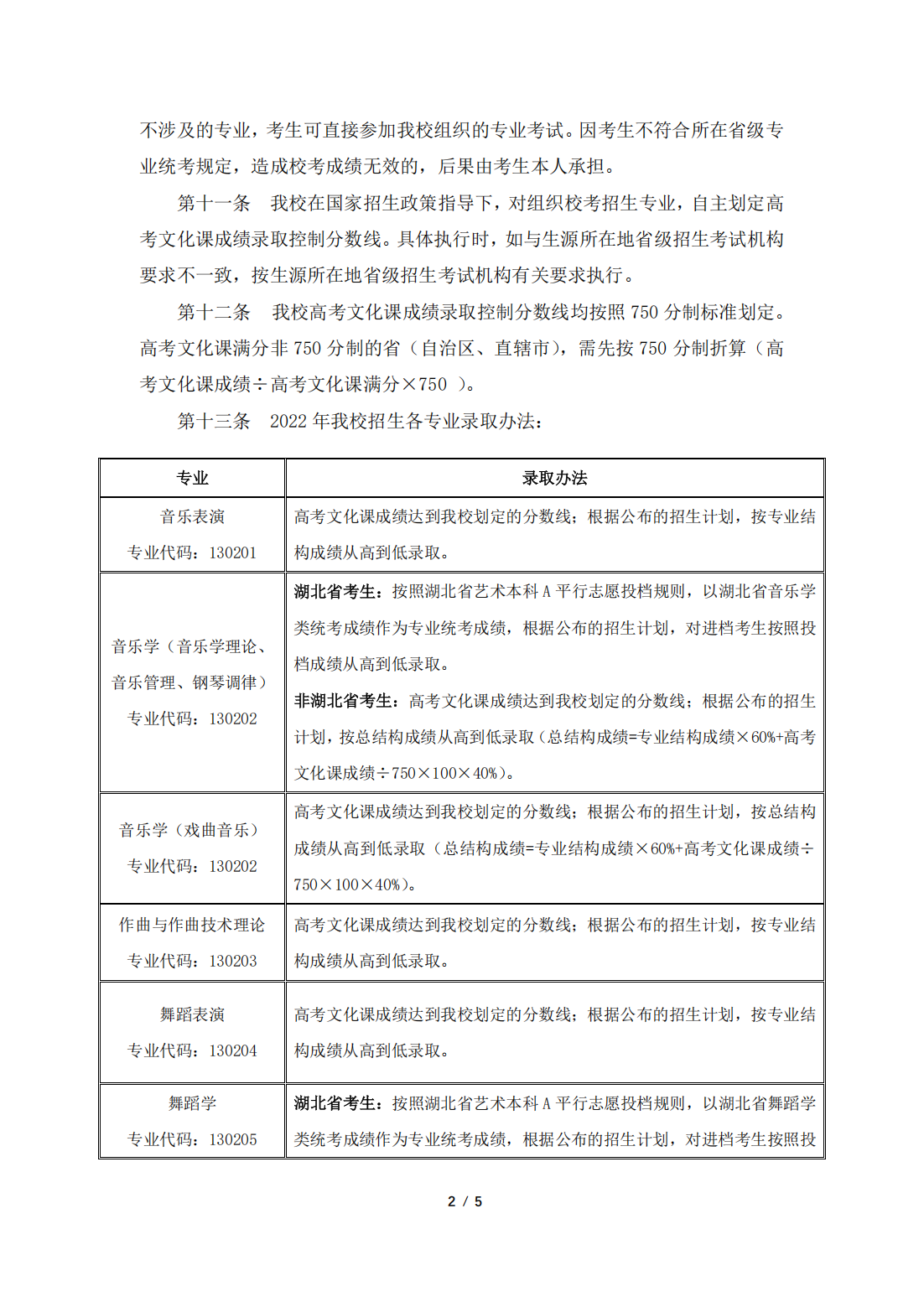 武汉音乐学院2022年全日制普通本科招生章程