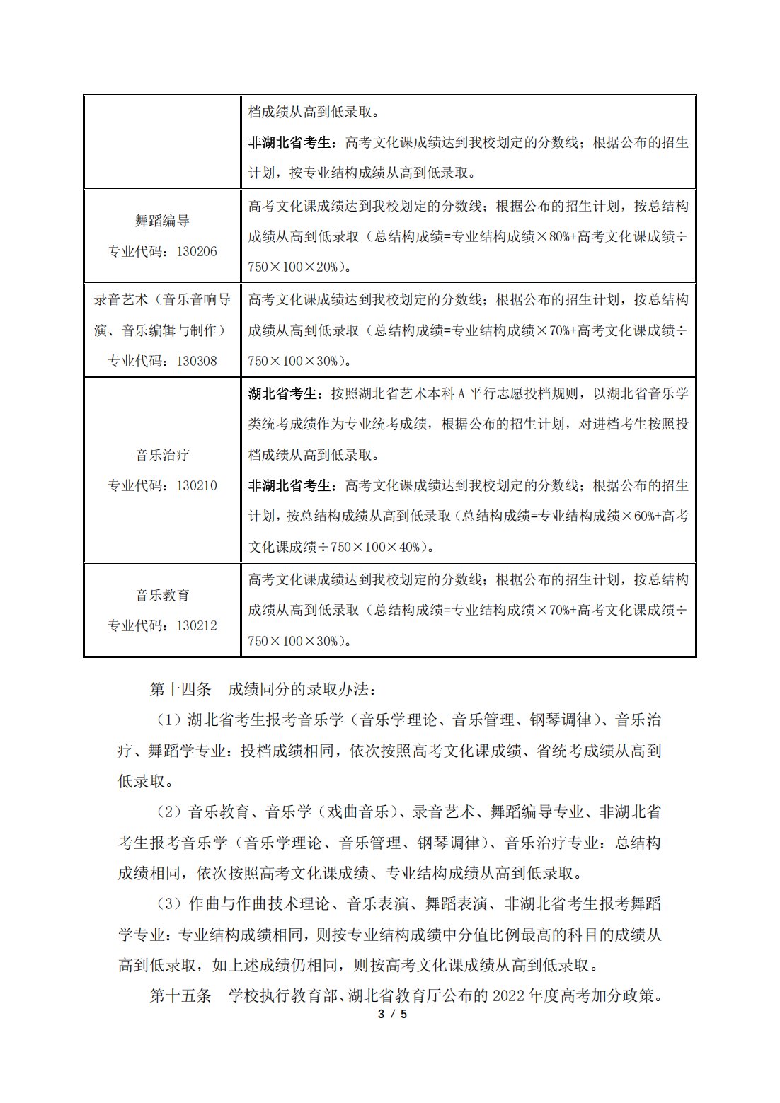 武汉音乐学院2022年全日制普通本科招生章程