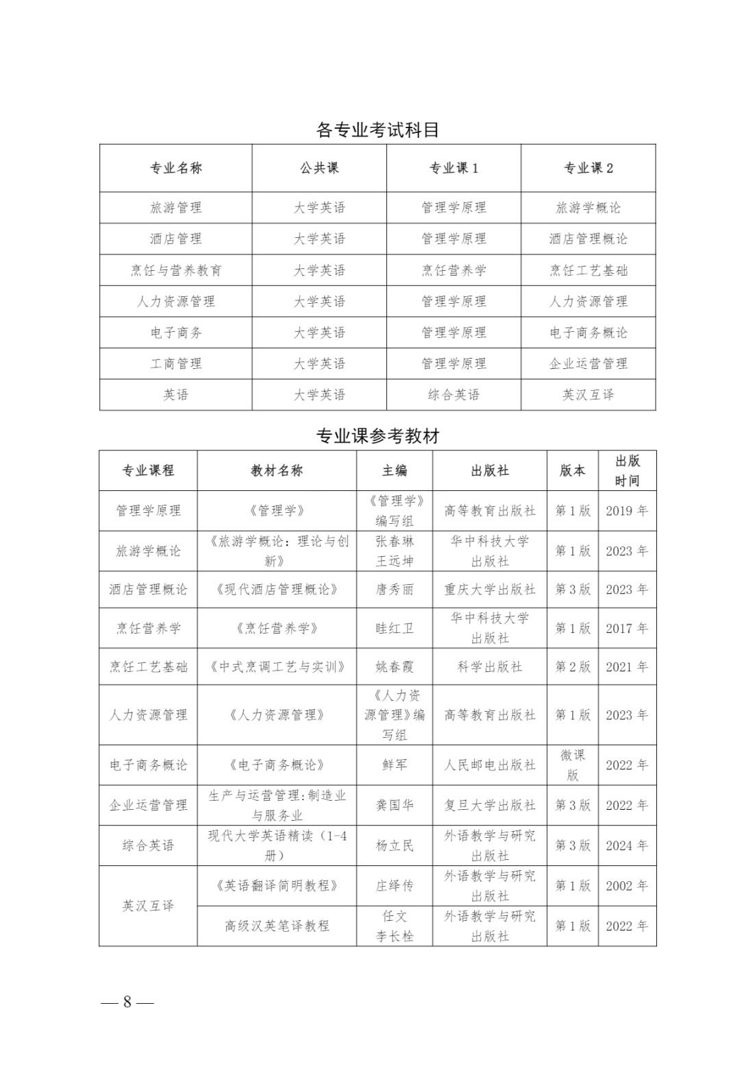 湖北经济学院本科招生网湖北经济学院2025年普通专升本招生简章