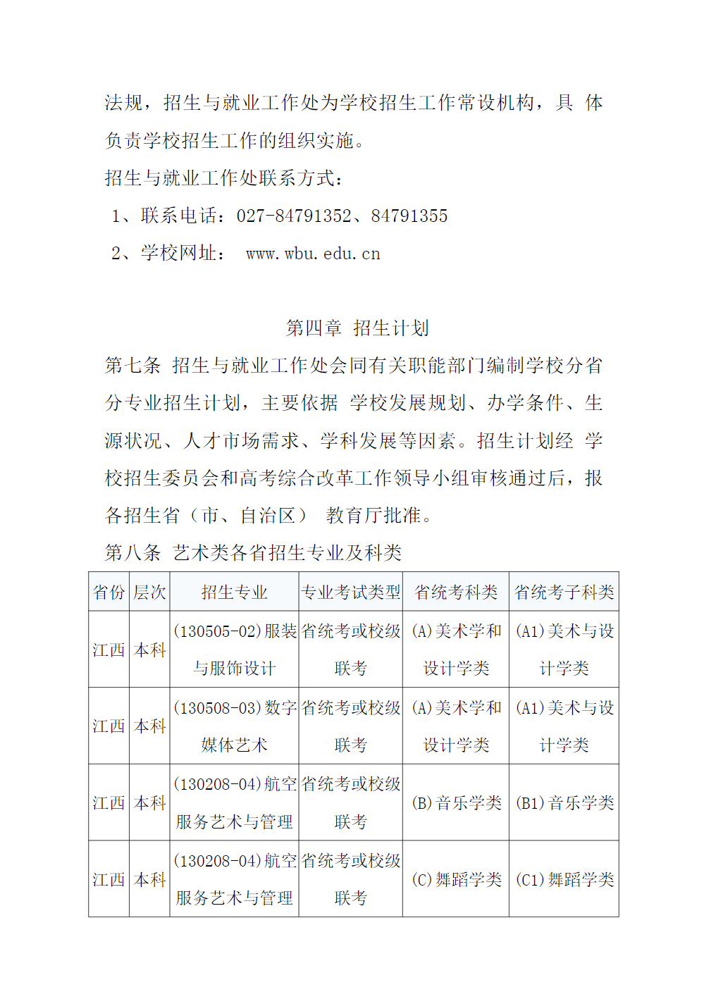 武汉商学院2021年全日制艺术类专业招生章程