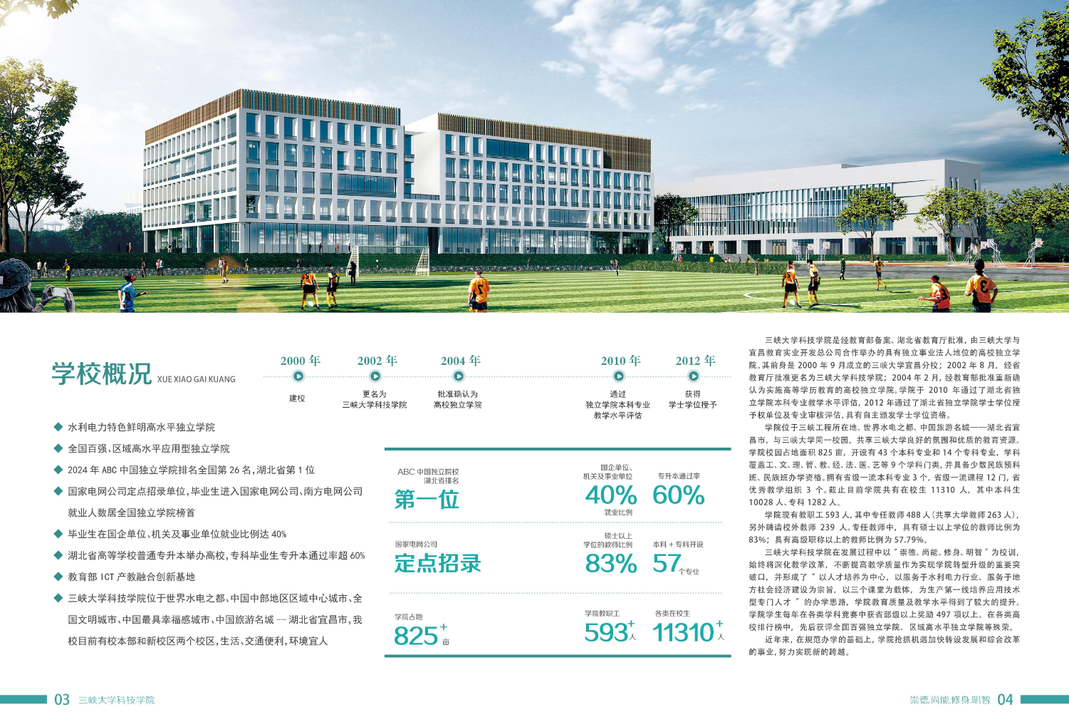 三峡大学科技学院2024年报考指南
