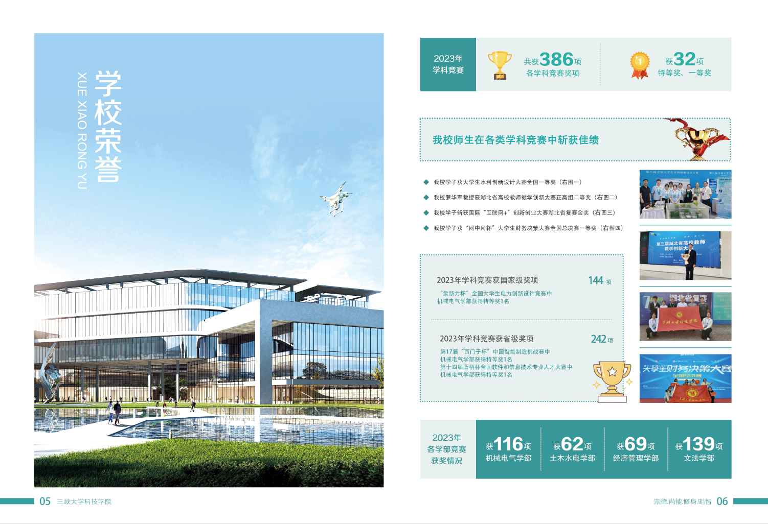 三峡大学科技学院2024年报考指南
