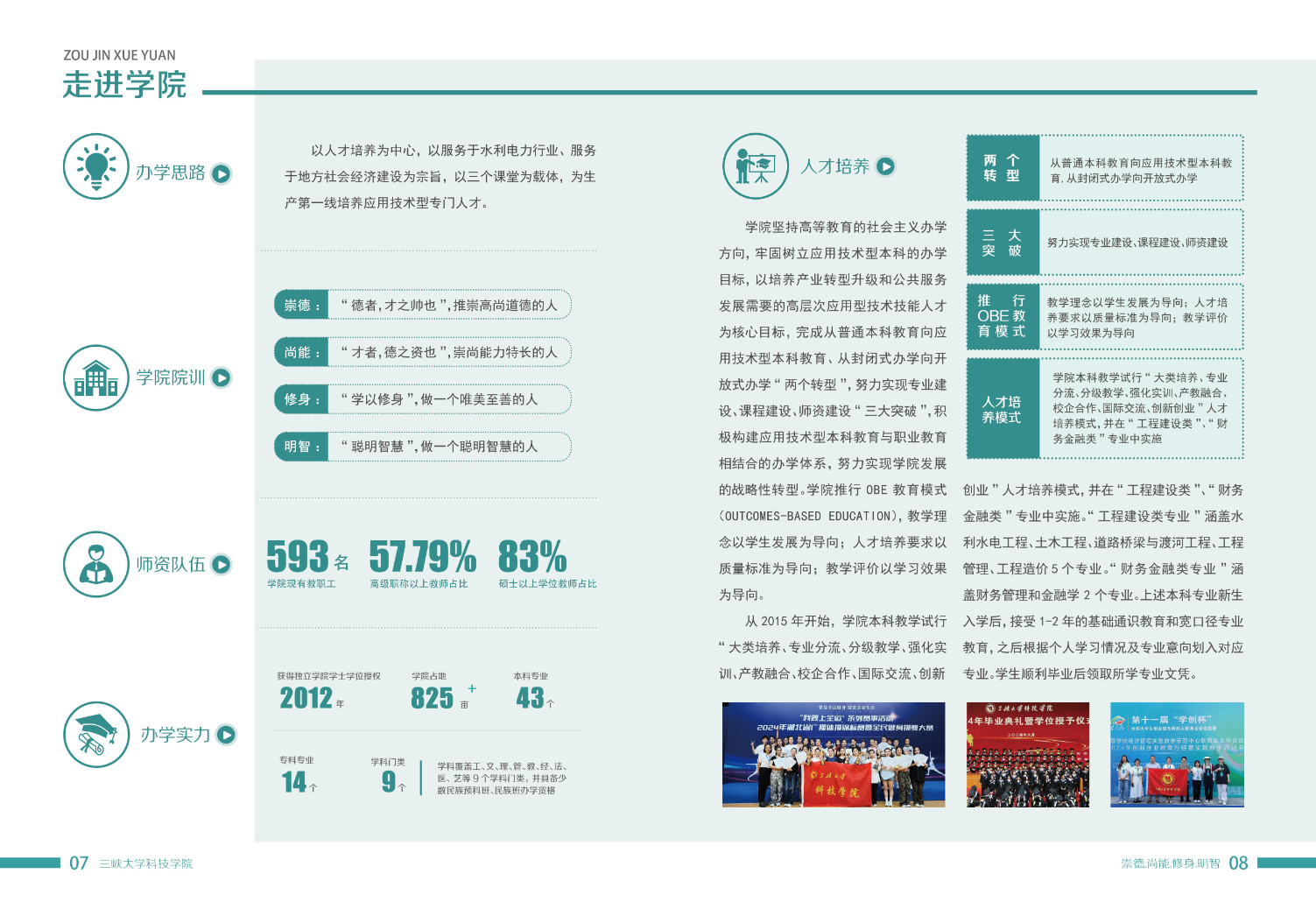 三峡大学科技学院2024年报考指南