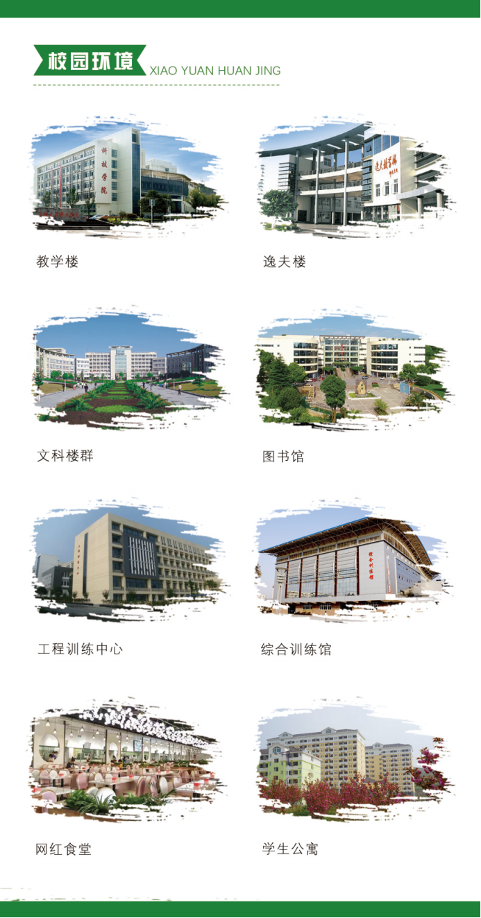 三峡大学科技学院2022年报考指南