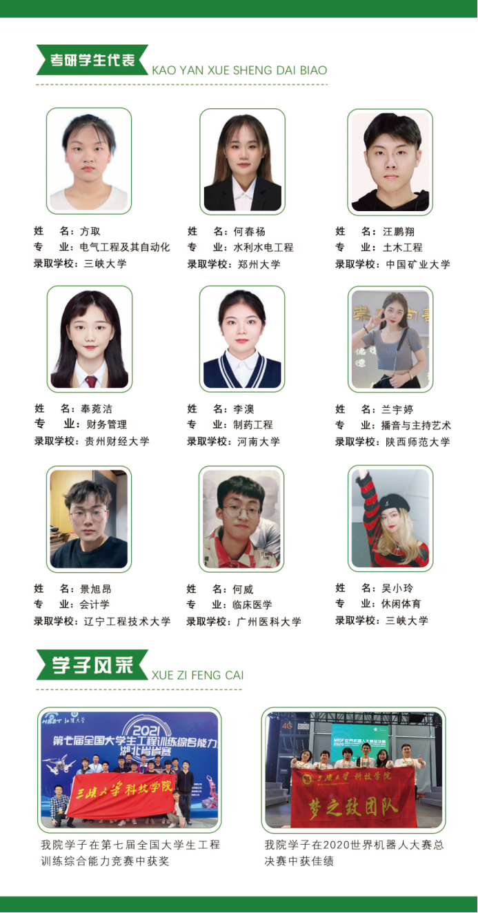 三峡大学科技学院2022年报考指南