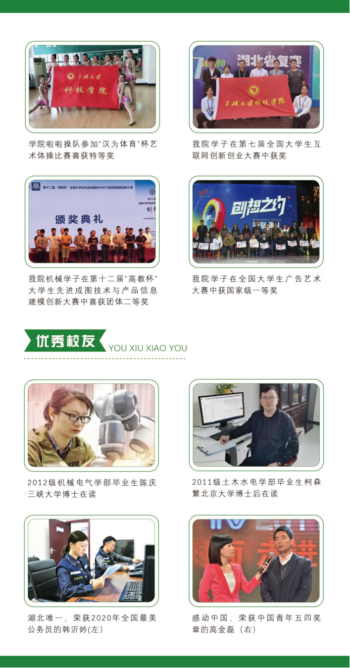 三峡大学科技学院2022年报考指南