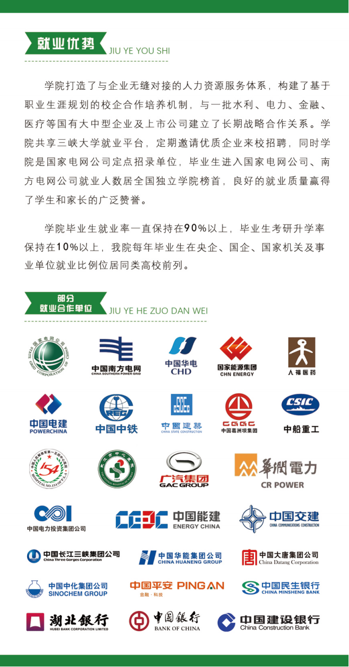 三峡大学科技学院2022年报考指南