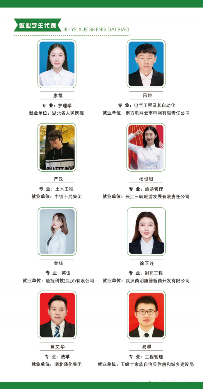 三峡大学科技学院2022年报考指南