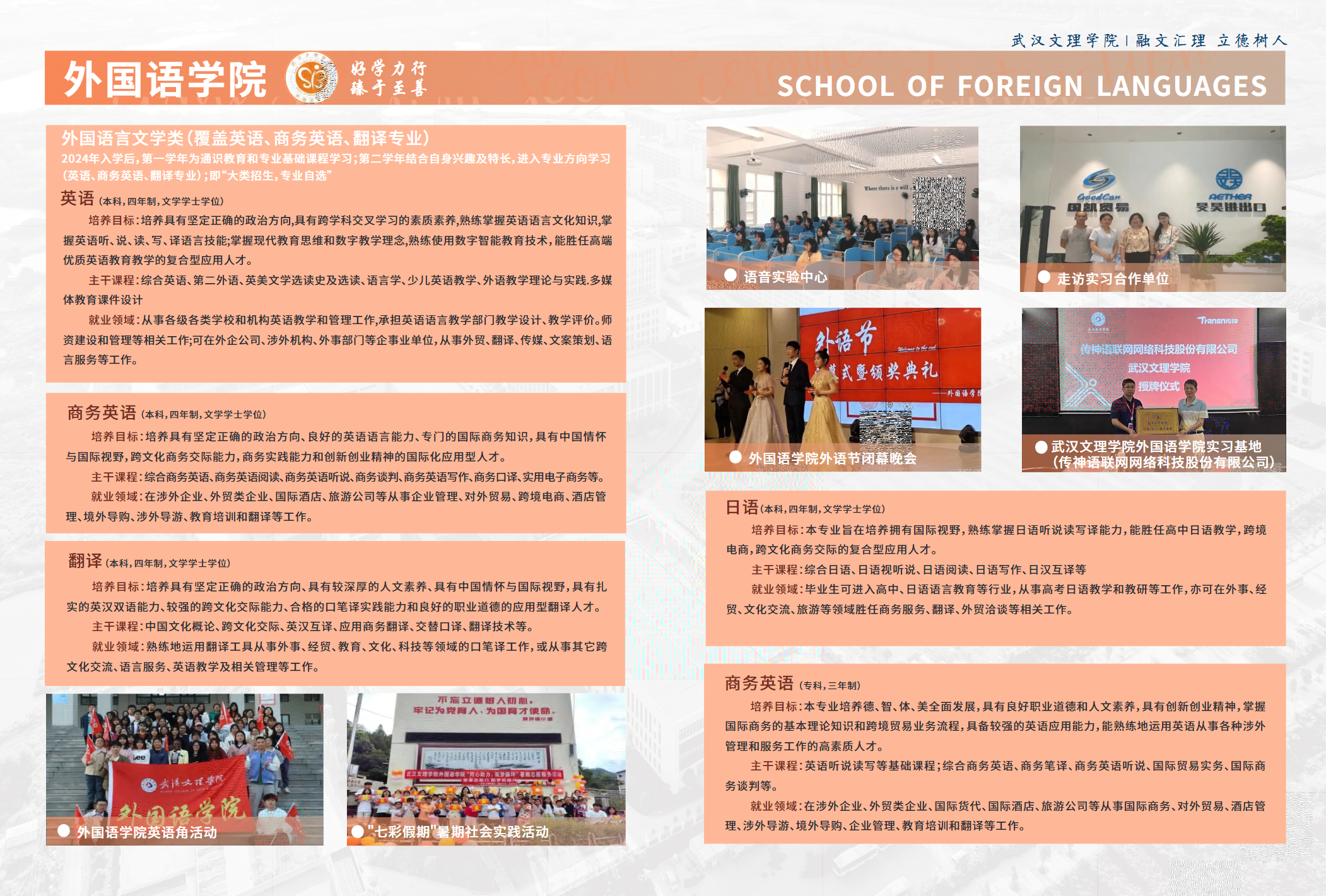 武汉文理学院2024年报考指南