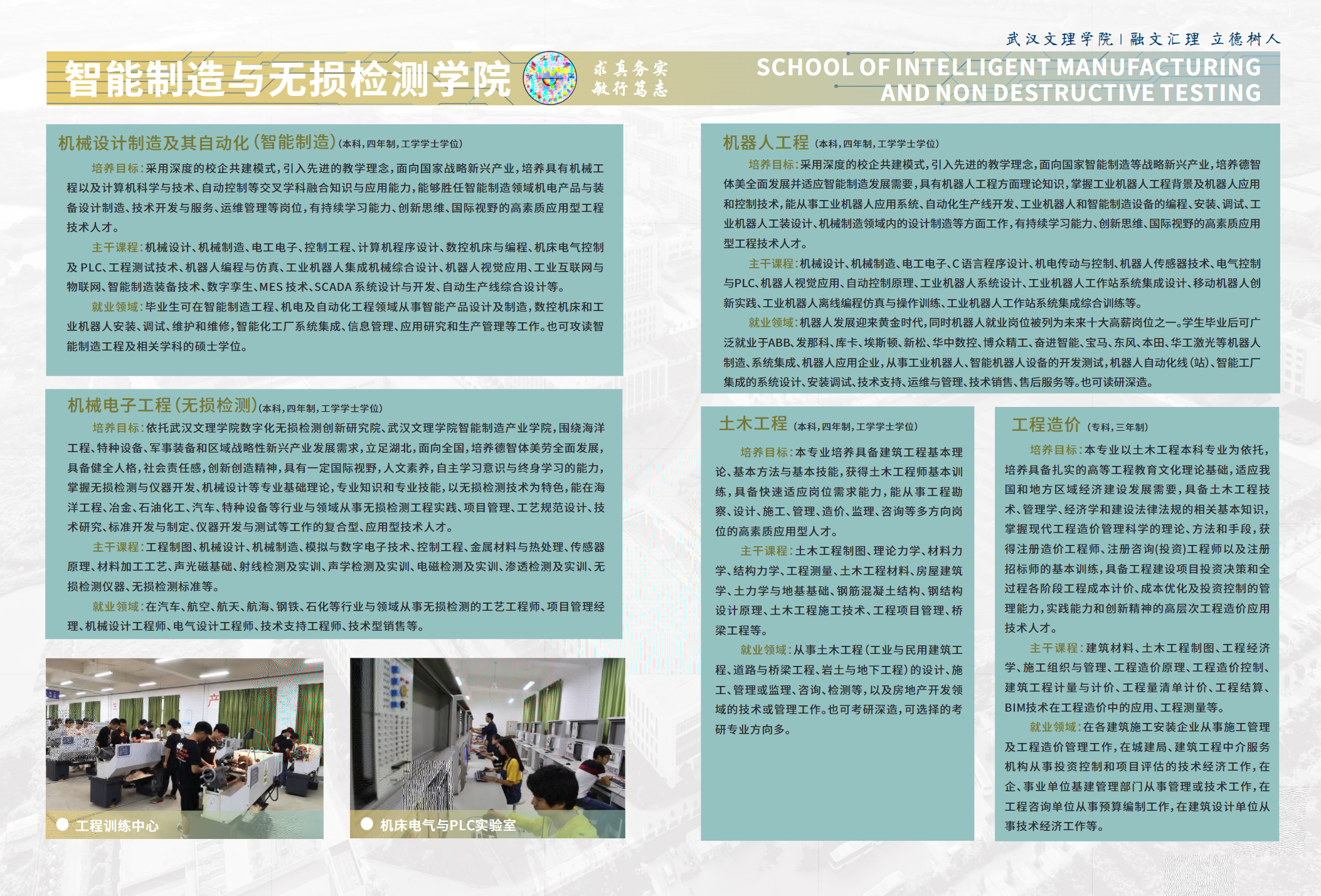 武汉文理学院2024年报考指南