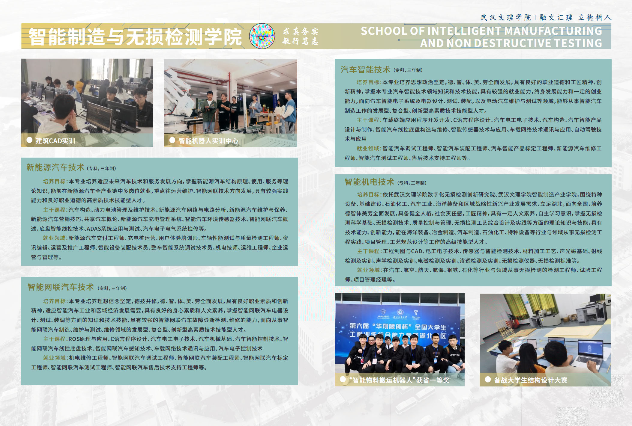 武汉文理学院2024年报考指南