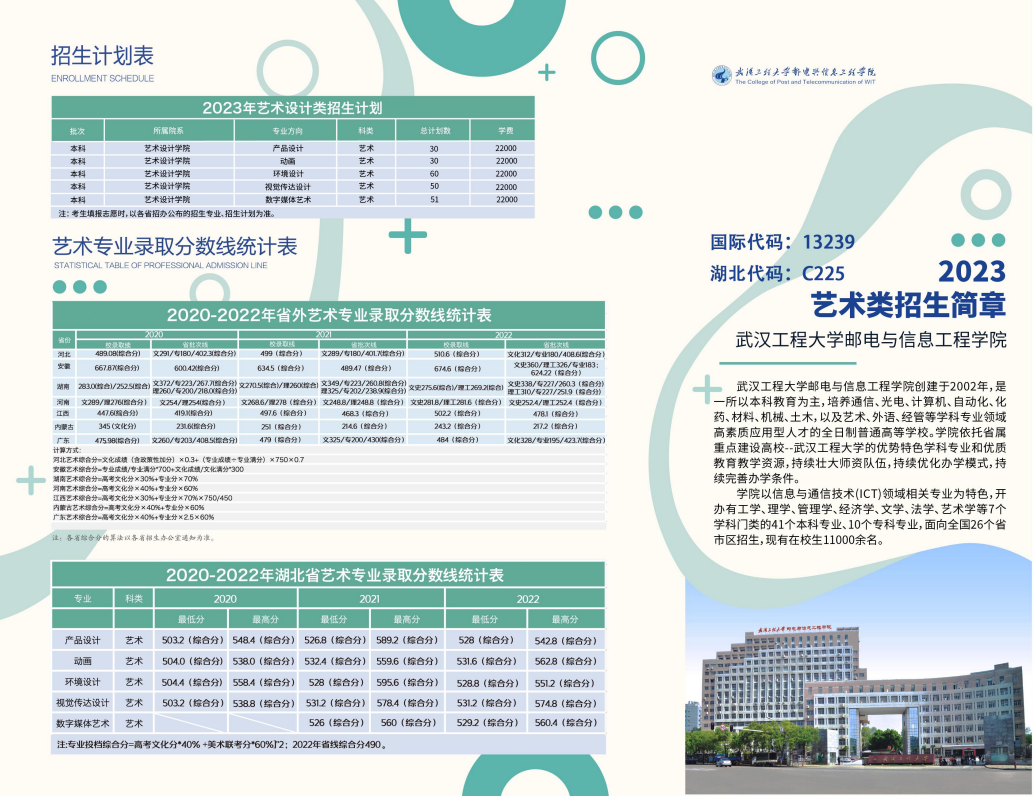 武汉工程大学邮电与信息工程学院－2023年邮电院艺术简章