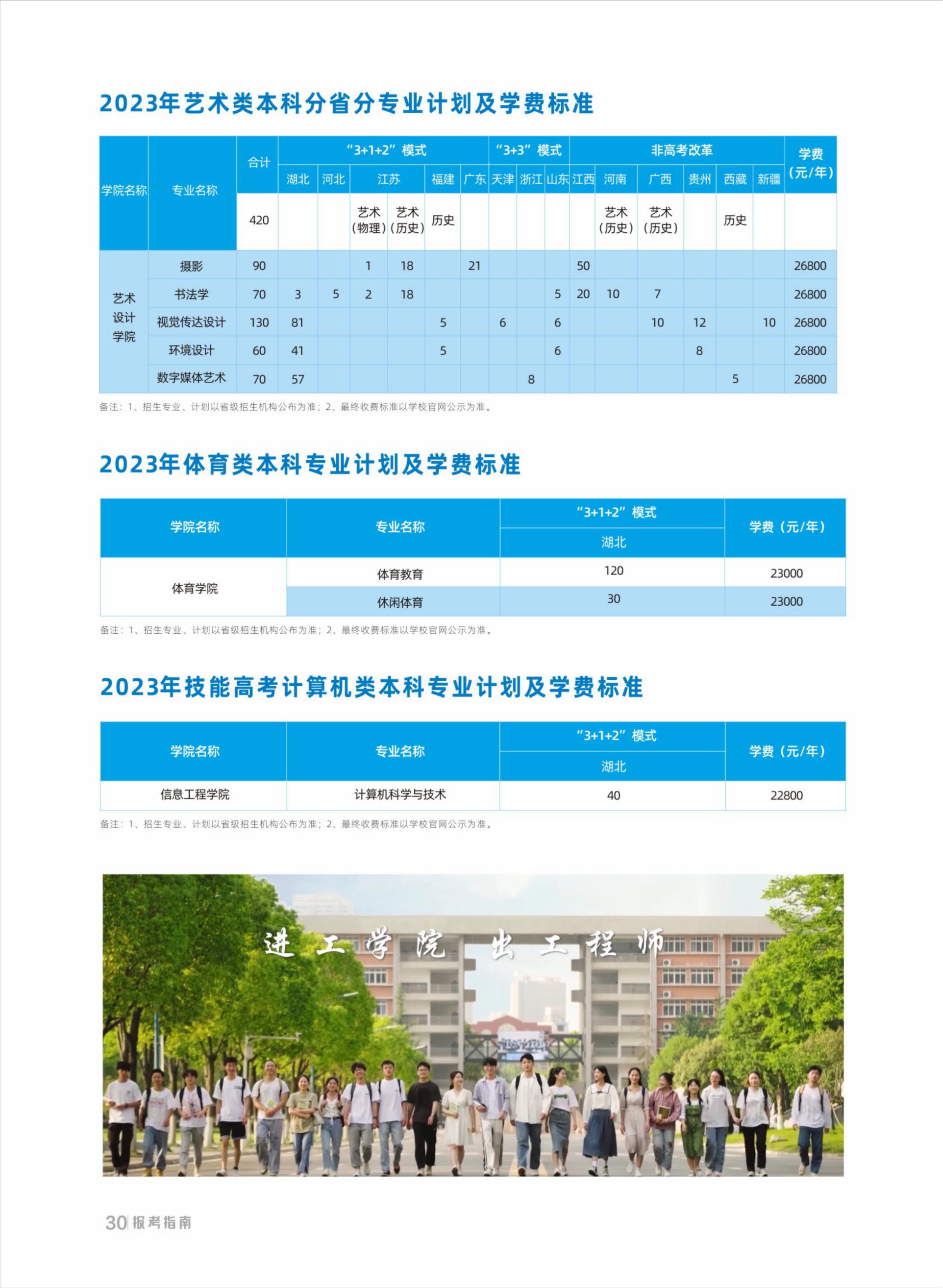 武昌工学院－2023年普通类本科分专业计划及学费标准
