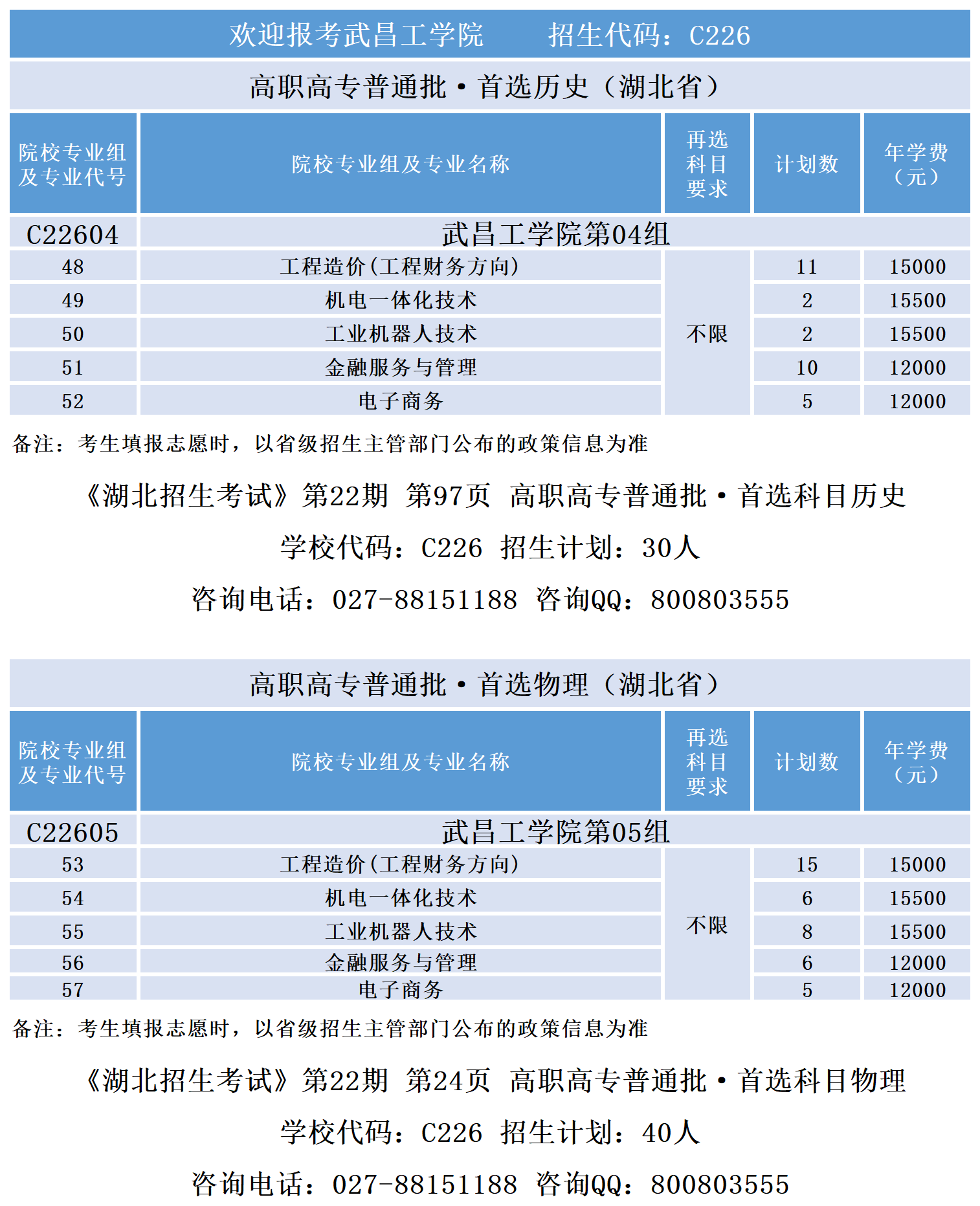 2024省内专业组代码专业计划-湖北招生考试_专科