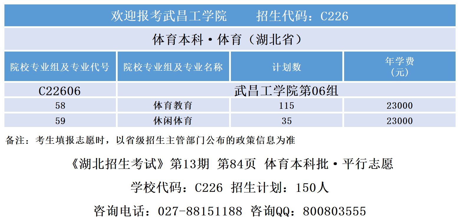 2024省内专业组代码专业计划-湖北招生考试_体育