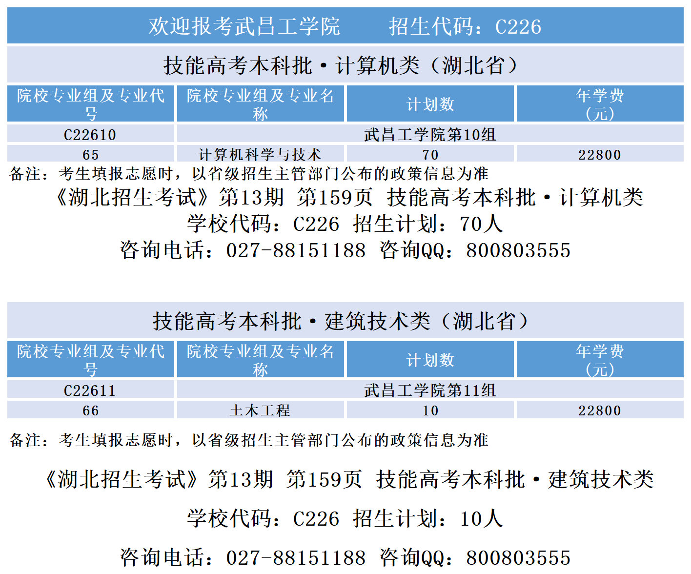 2024省内专业组代码专业计划-湖北招生考试_技能
