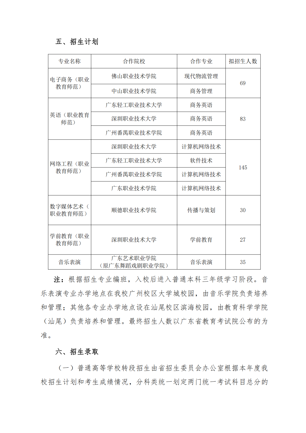 华南师范大学2025年三二分段专升本转段招生简章