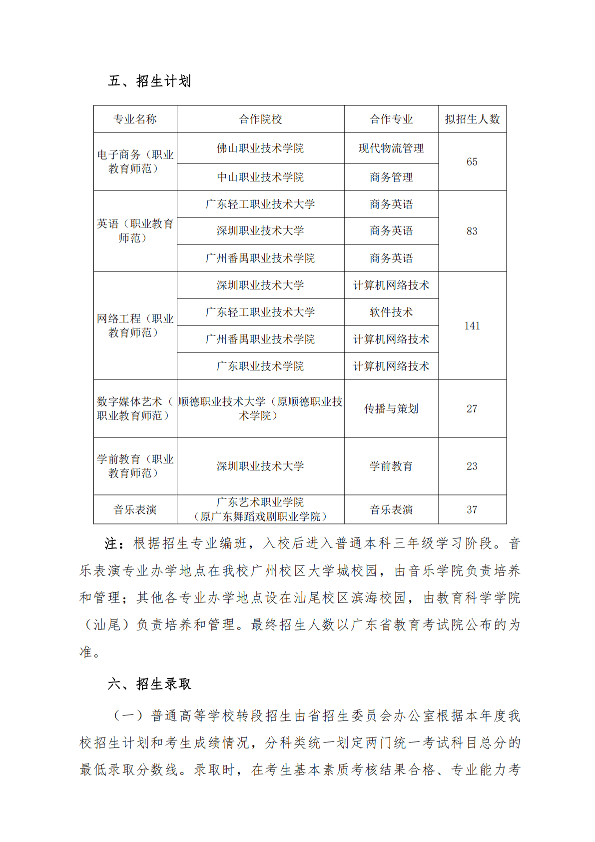 华南师范大学2026年三二分段专升本转段招生简章
