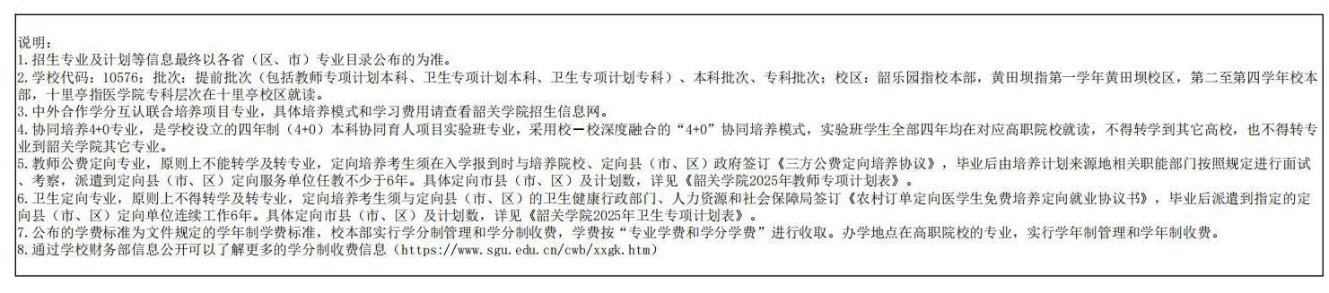 2025年分专业招生计划表