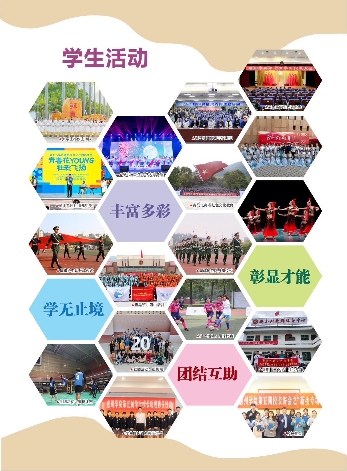 惠州学院2021年招生简章