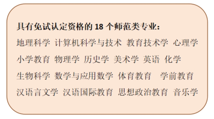 韩山师范学院－2025年招生简章